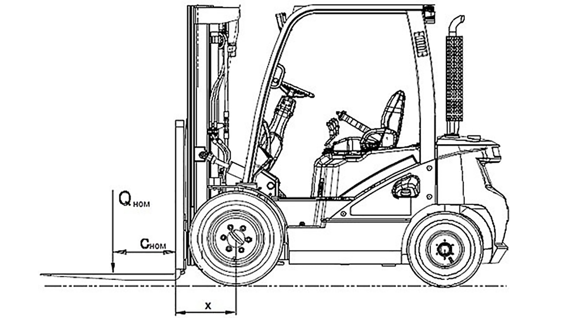 Номинальная грузоподъемность