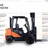 Дизельный-погрузчик-Doosan-D20S-7-1920-1080