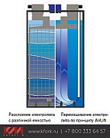 Система перемешивания электролита Hawker Perfect Plus